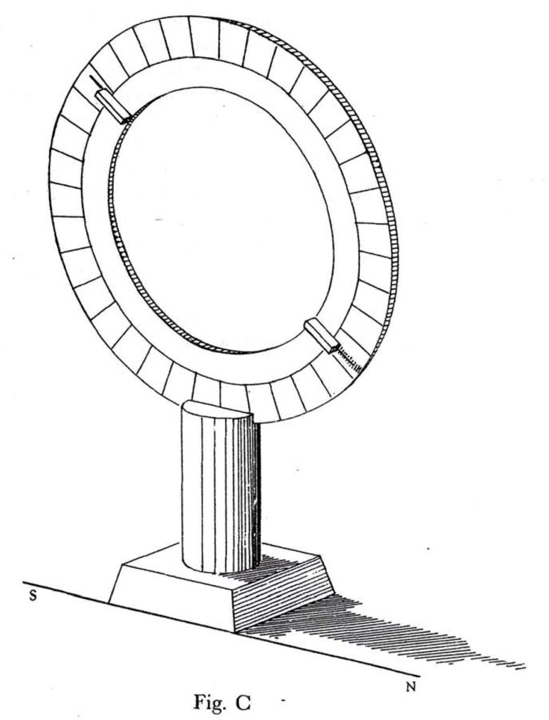 Drawing from Ptolemy's Almagest