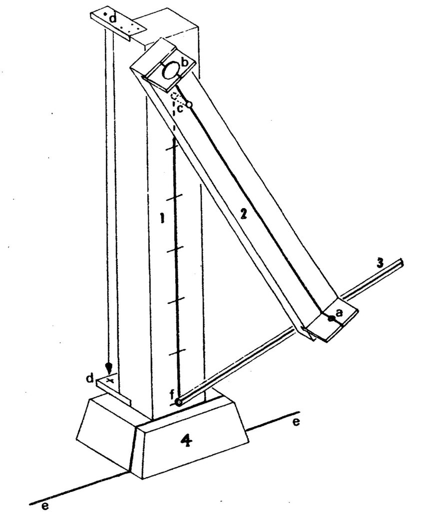 Drawing from Ptolemy's Almagest 