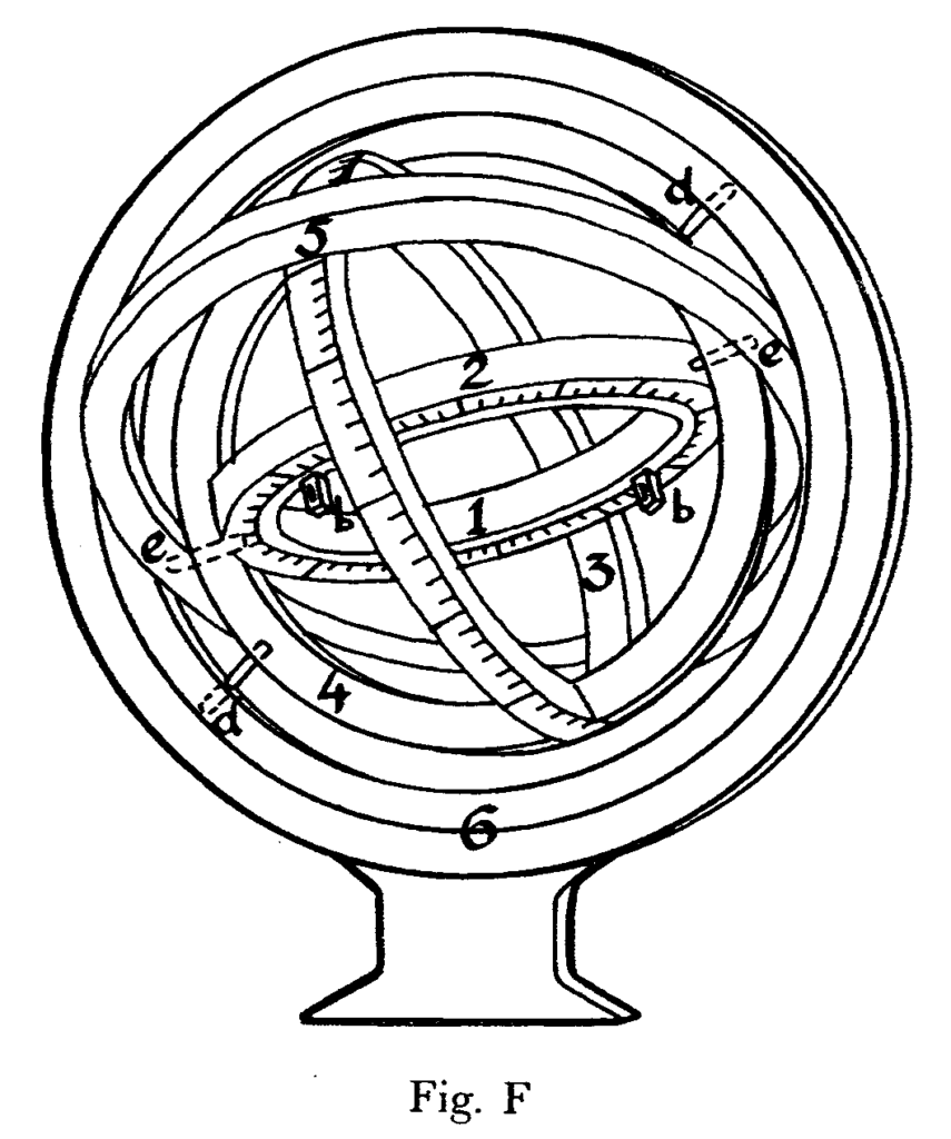 Drawing from Ptolemy's Almagest